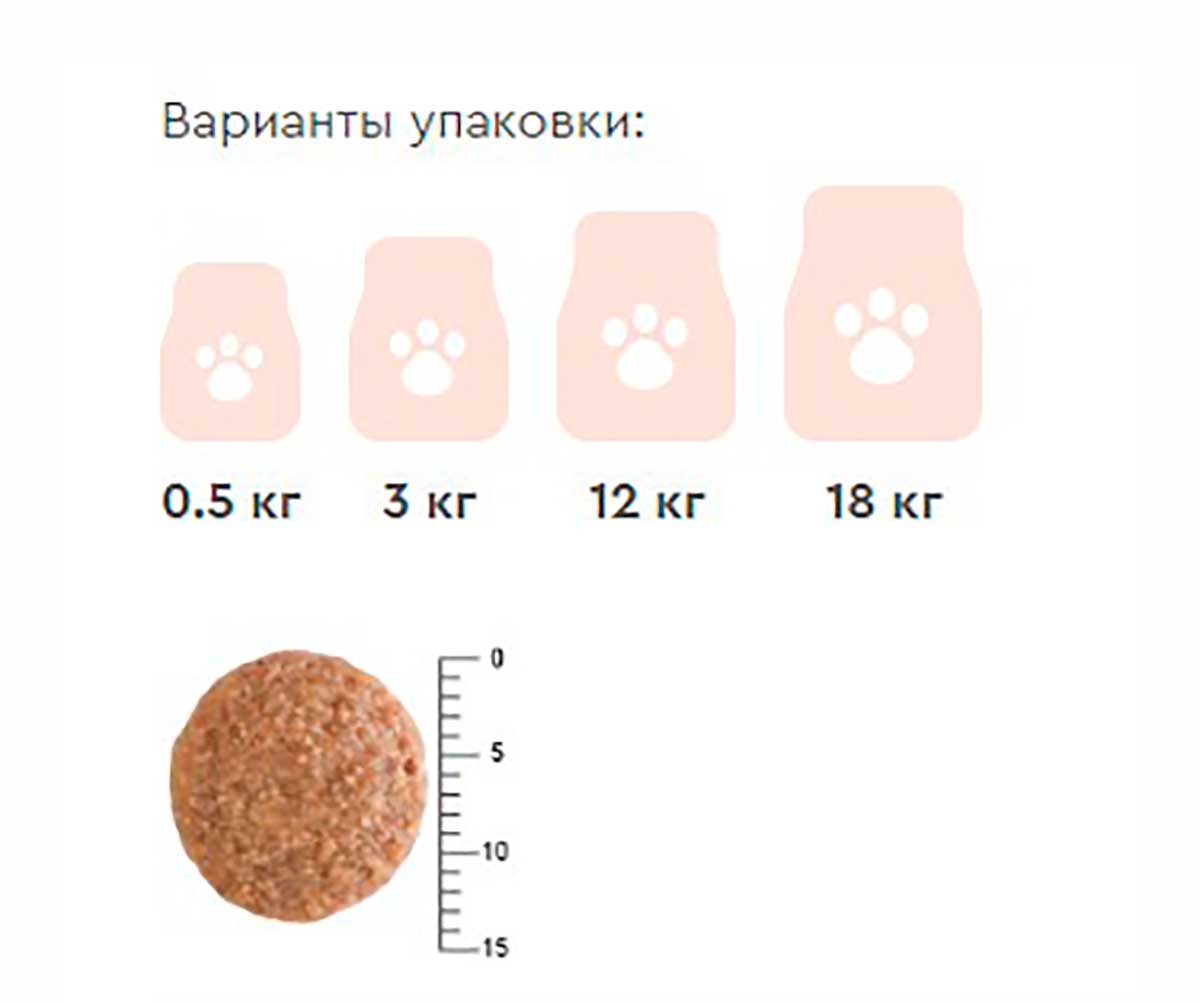 Сухой Корм Наша Марка Для Собак Ягненок и Рис Гипоаллергенный 18кг